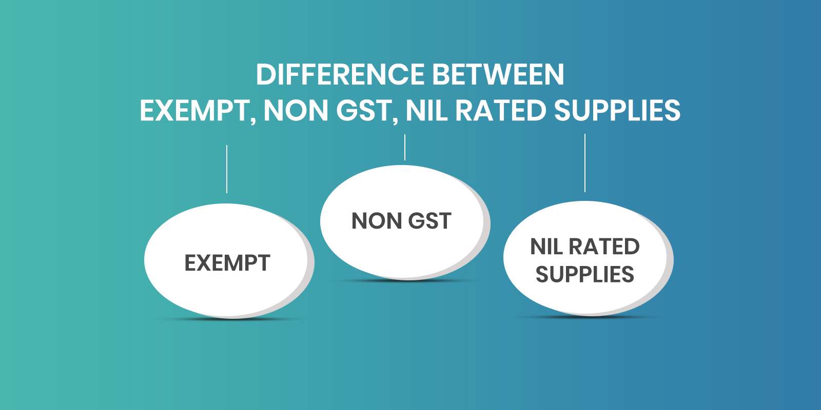 NIL RATED SUPPLIES