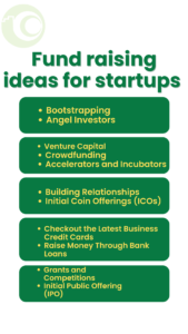 Fund raising ideas for startups